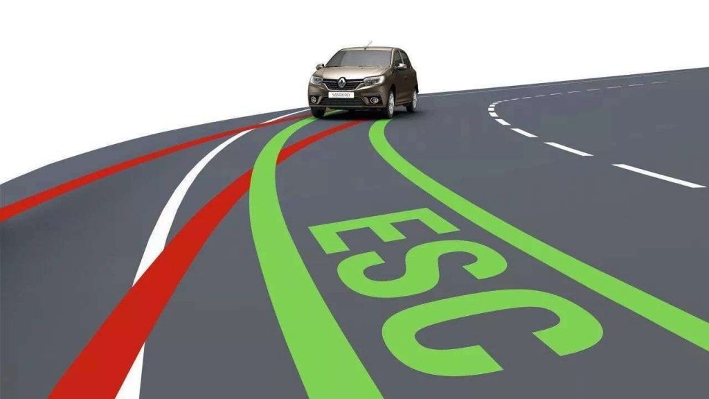 система электронной стабилизации автомобиля