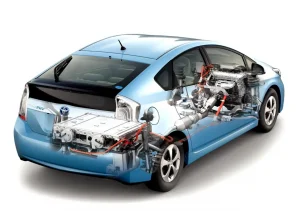 Советы по выбору гибридного автомобиля